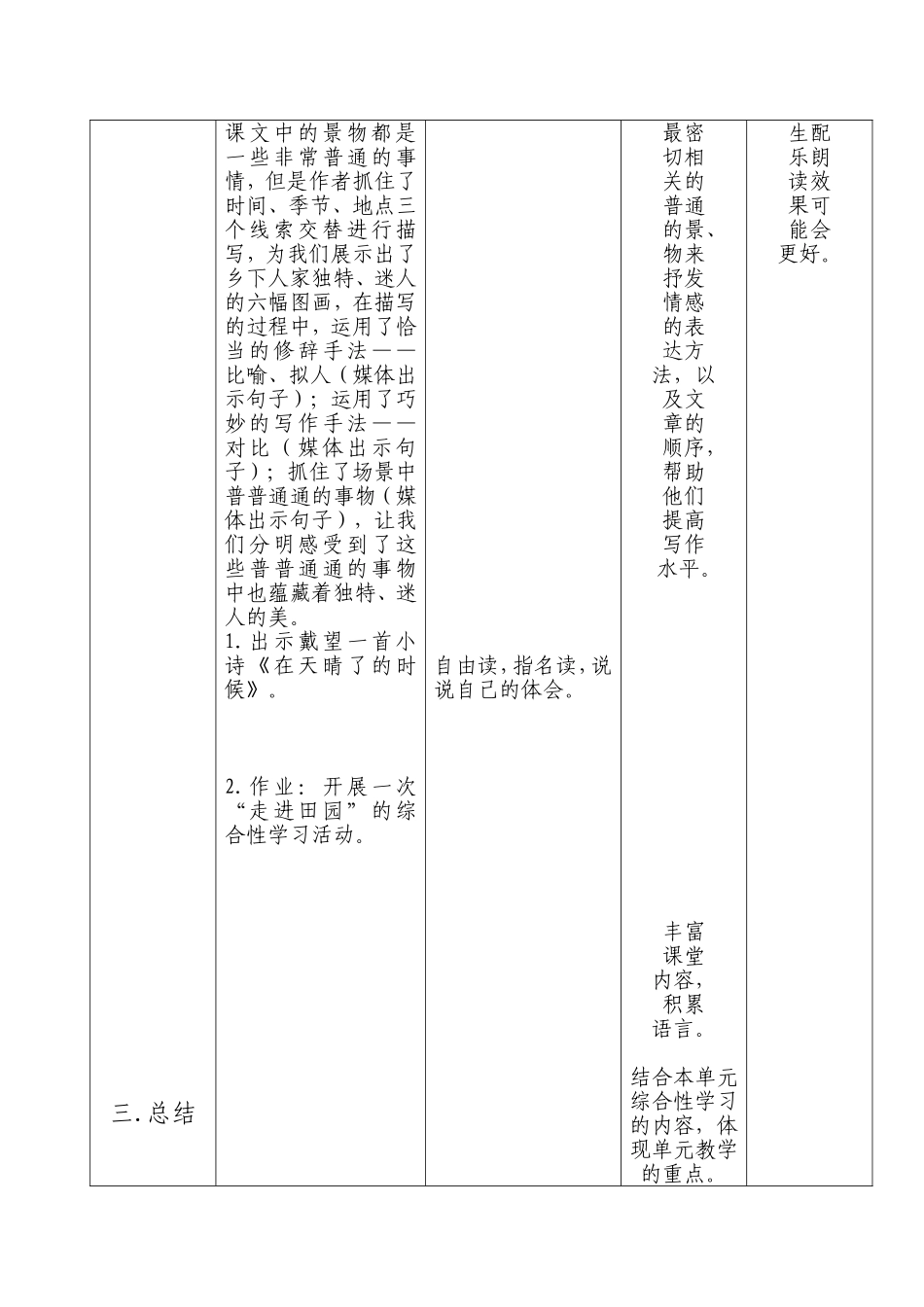 《乡下人家》教学设计_第3页
