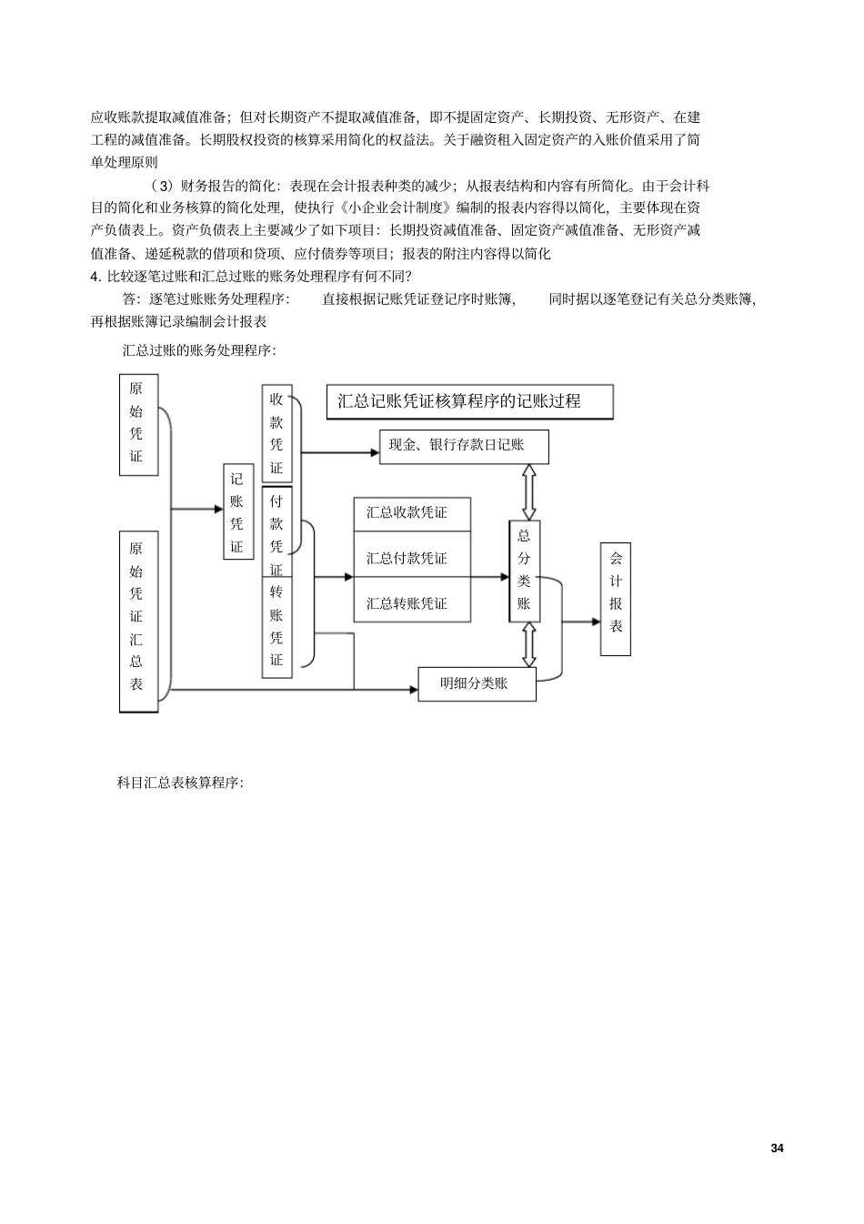 会计账务处理程序设计_第2页