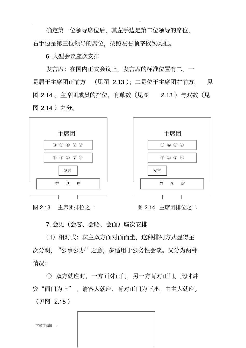 会议、会谈座次安排与注意事项供参考_第2页