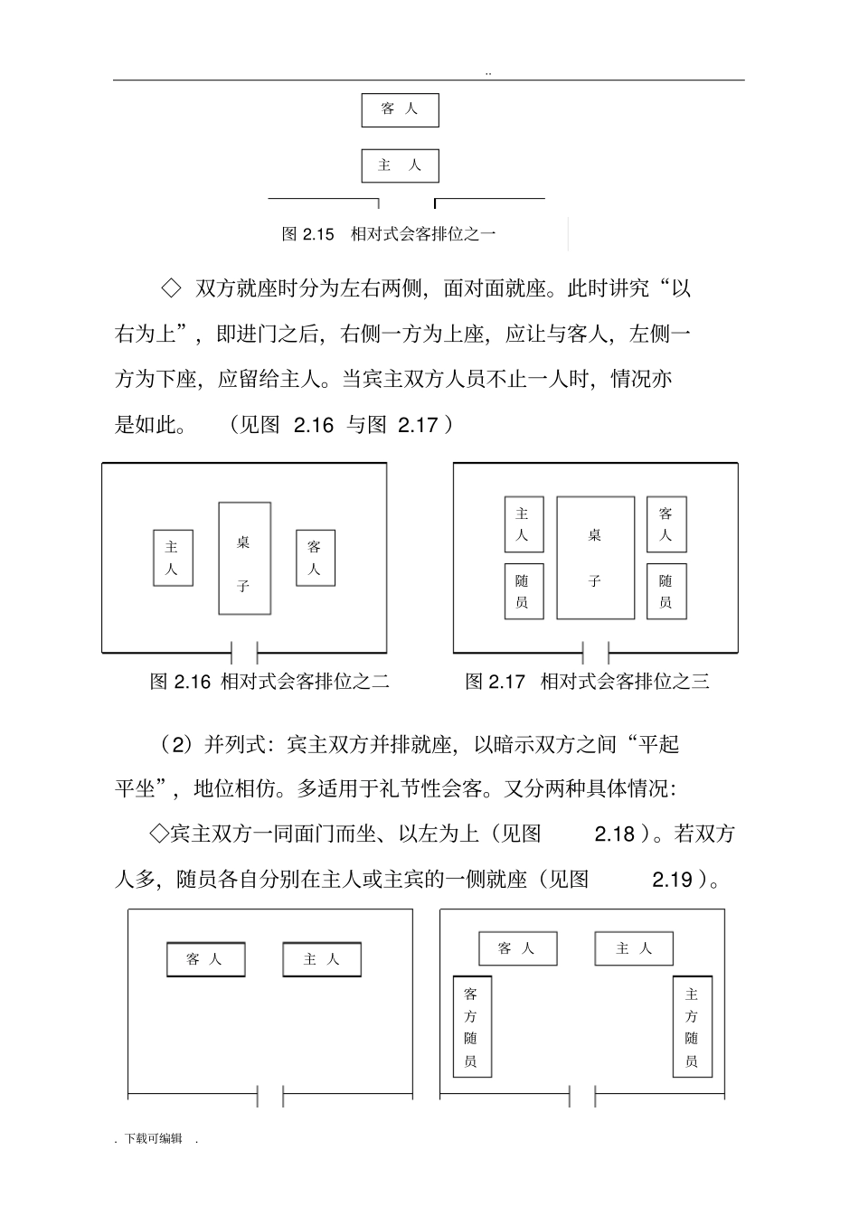 会议、会谈座次安排与注意事项供参考_第3页