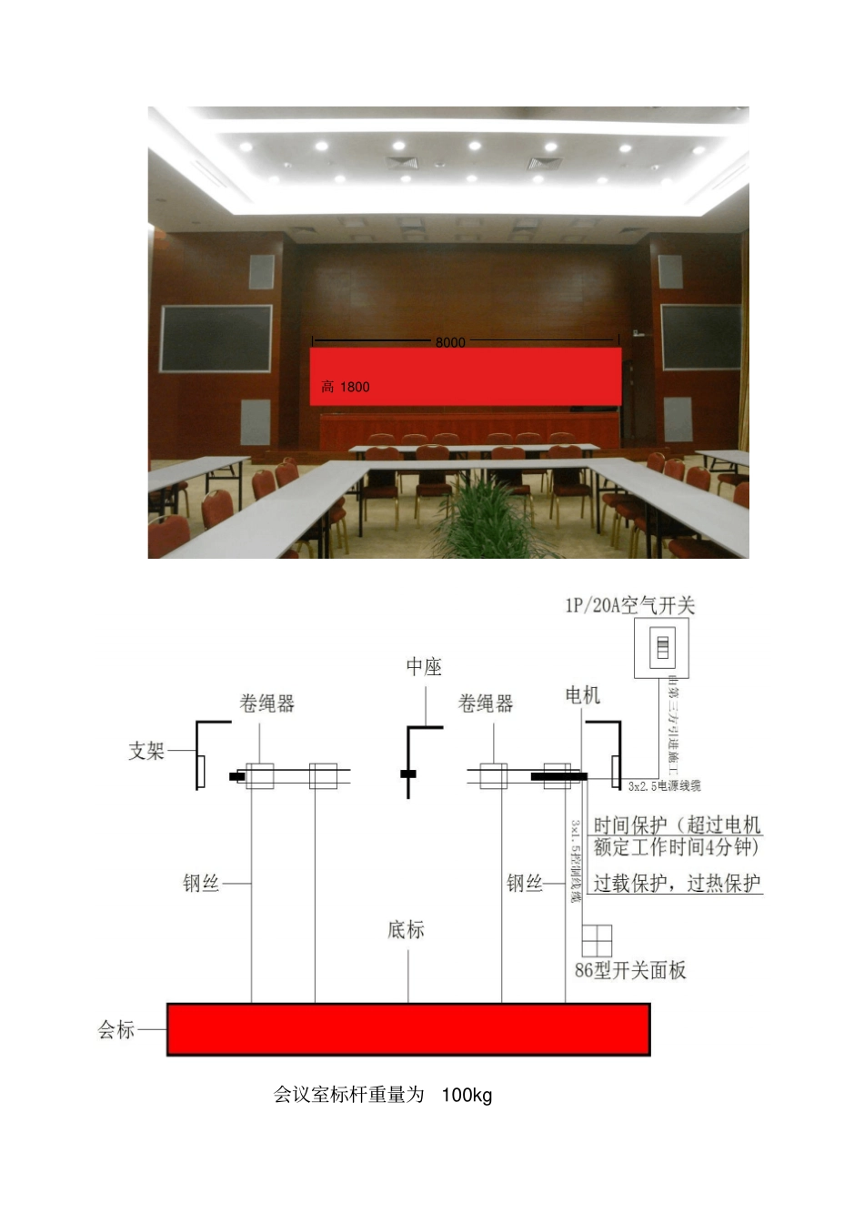 会议室LED会标横幅设计方案_第2页