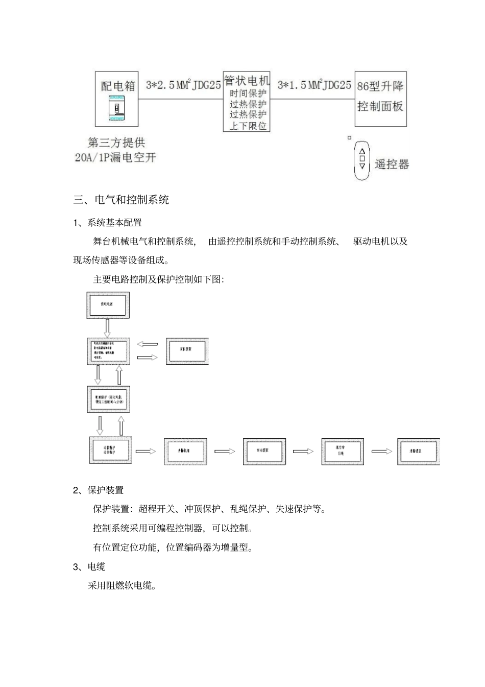 会议室LED会标横幅设计方案_第3页