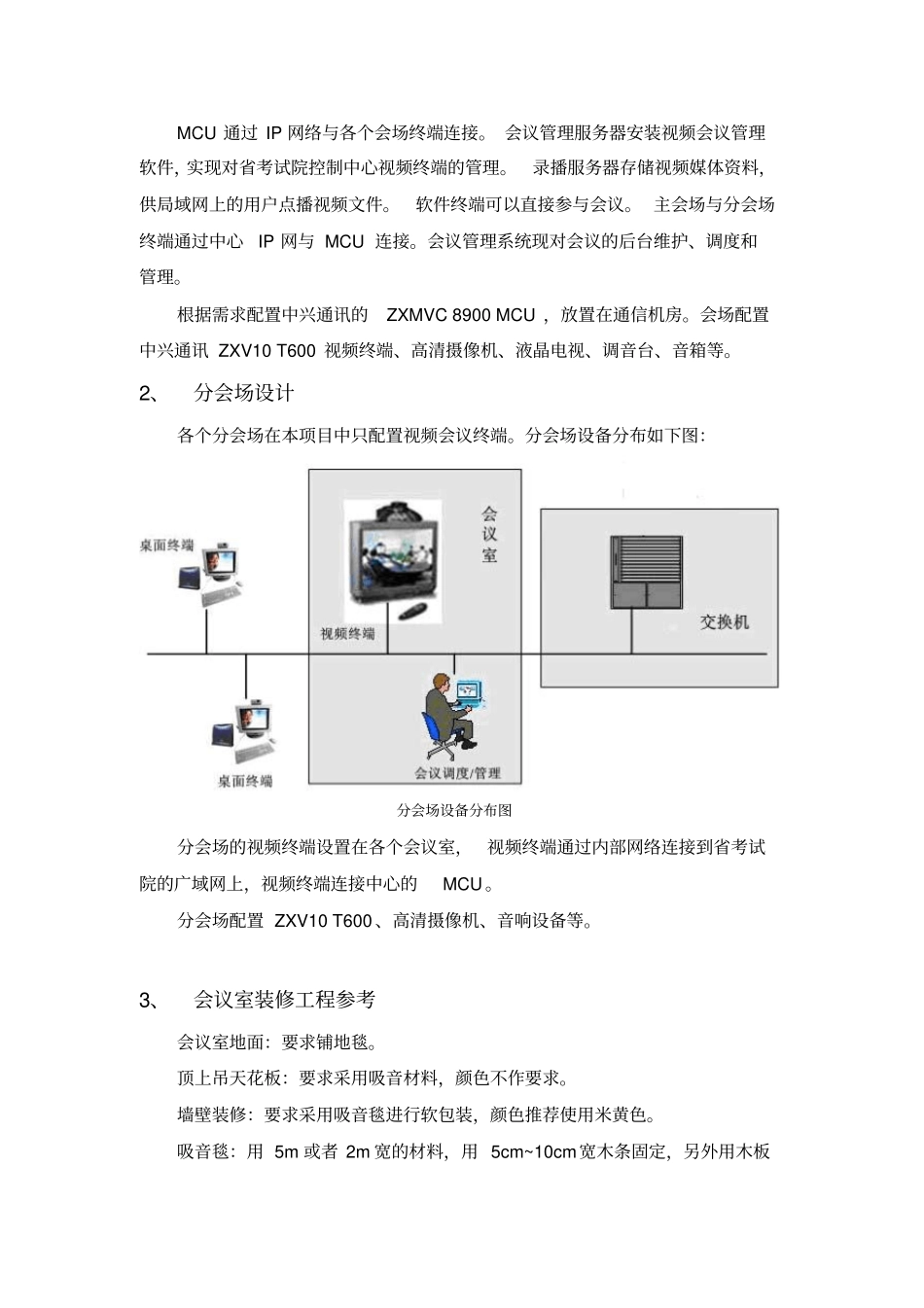会议室装修标准_第2页