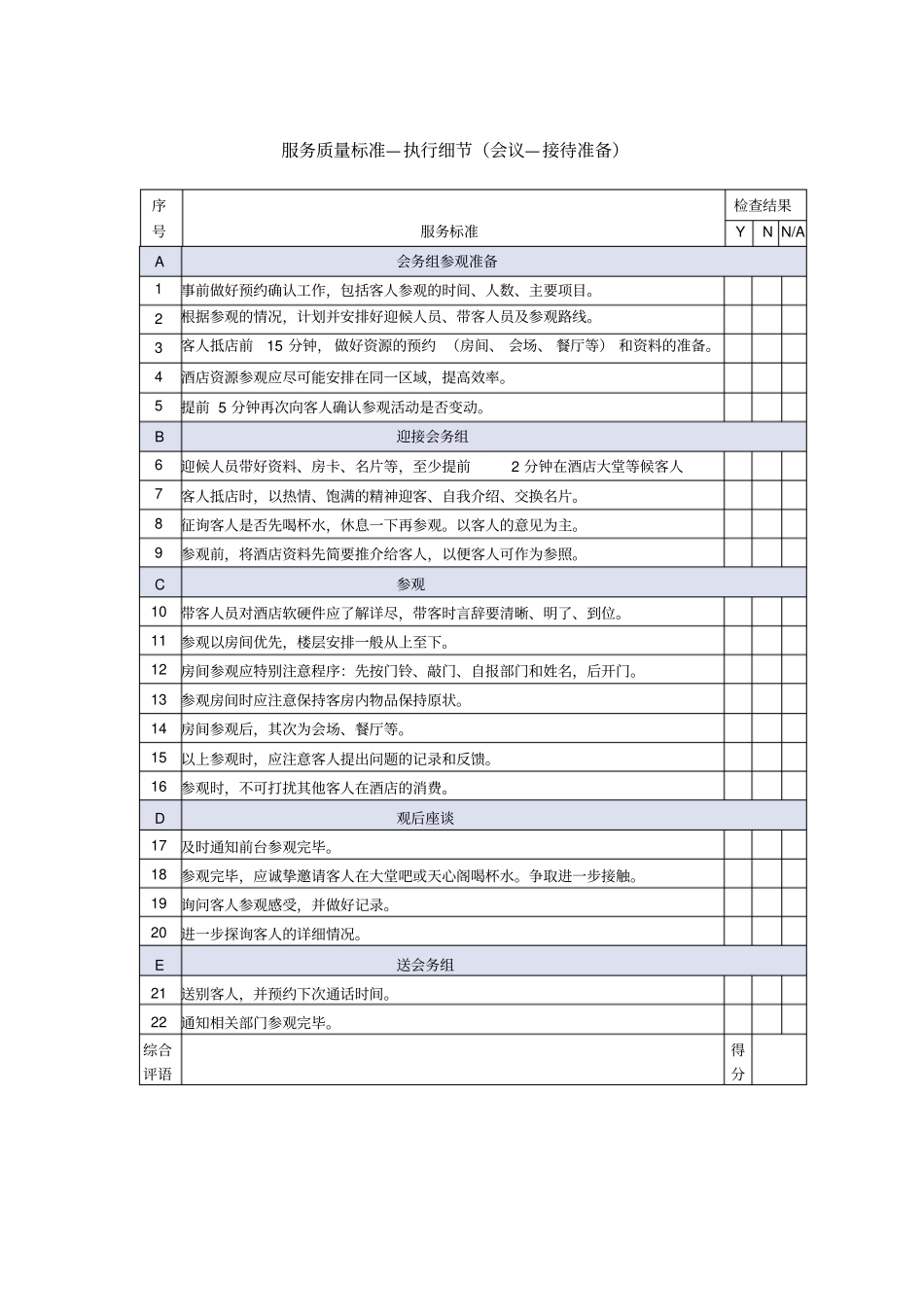 会议接待准备服务质量检查表_第1页