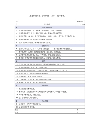 会议接待准备服务质量检查表