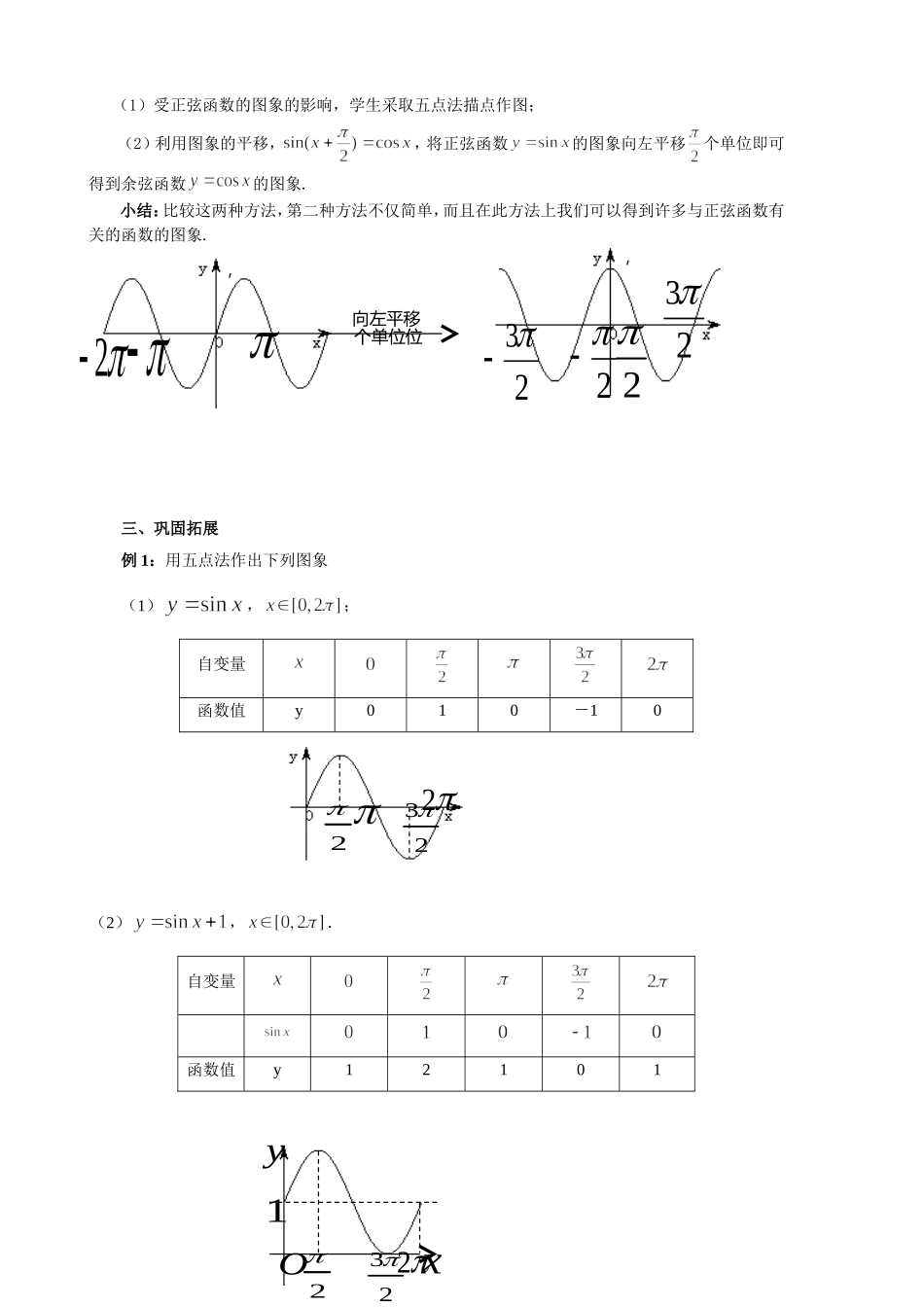 三角函数的图象与性质_第3页
