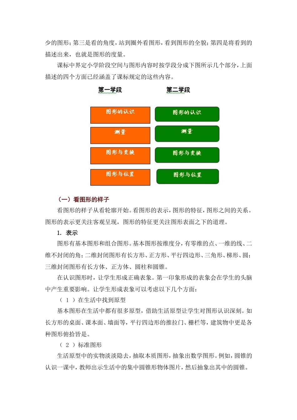 培养小学生空间观念的教学策略_第2页