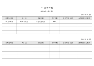 会销流程和会务方案模板