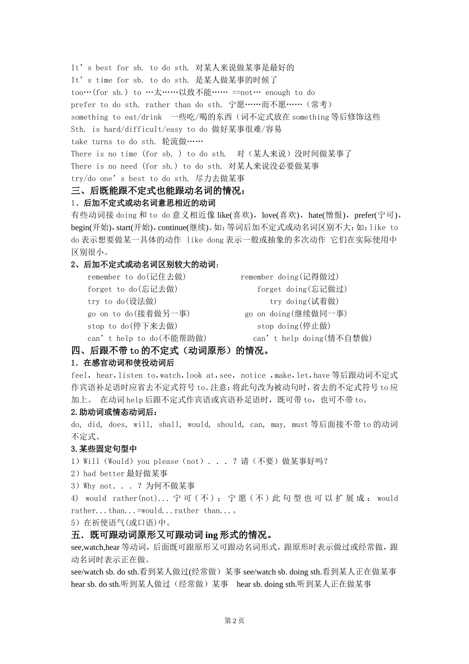 初中非谓语动词最全总结[1]_第2页