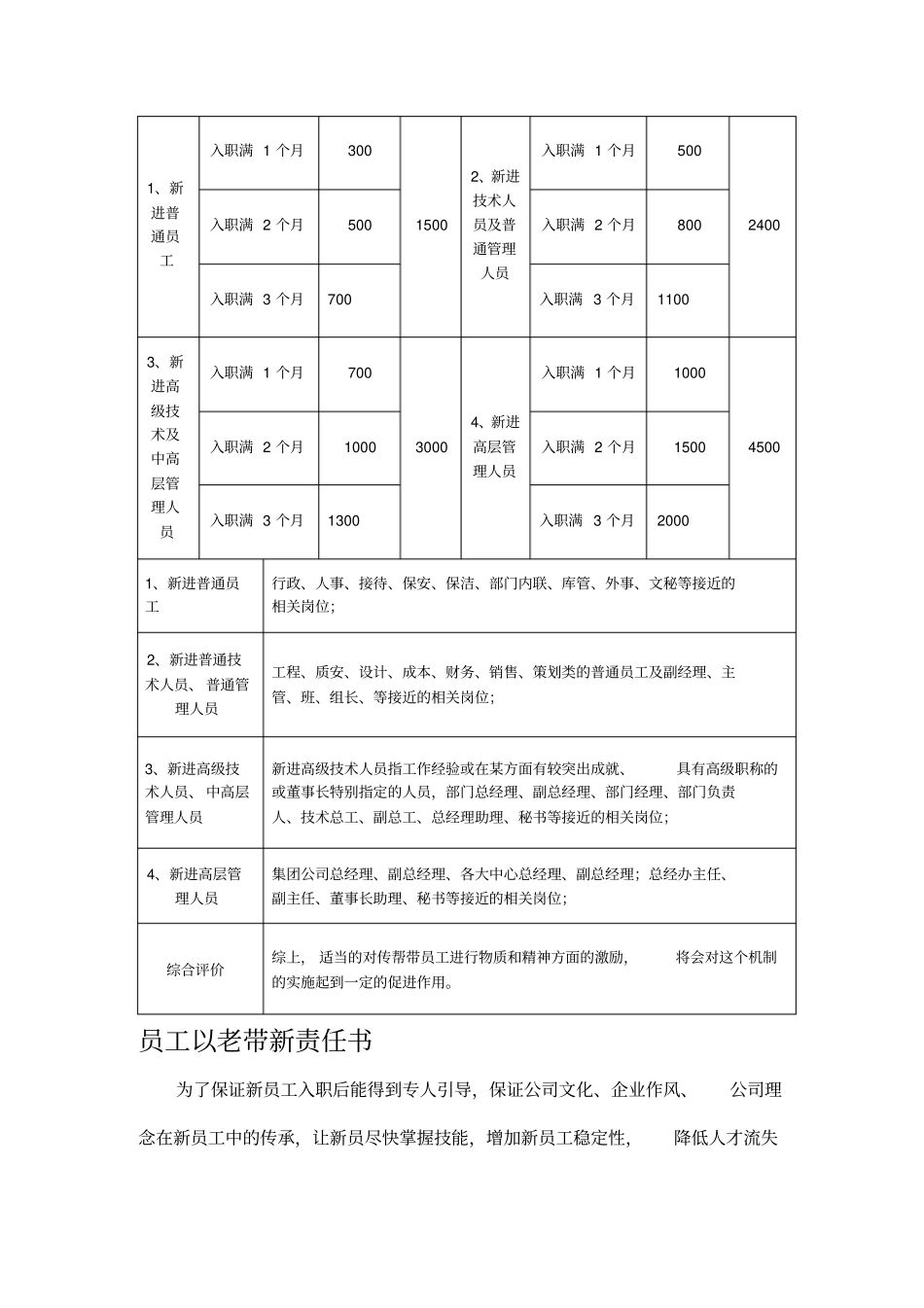 传帮带管理制度_第3页