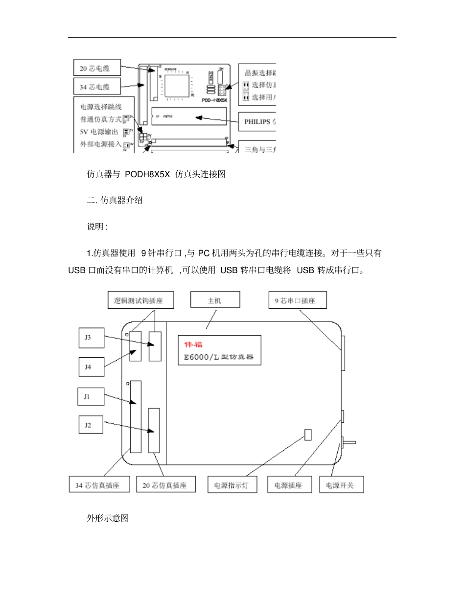 伟福仿真器简介_第3页