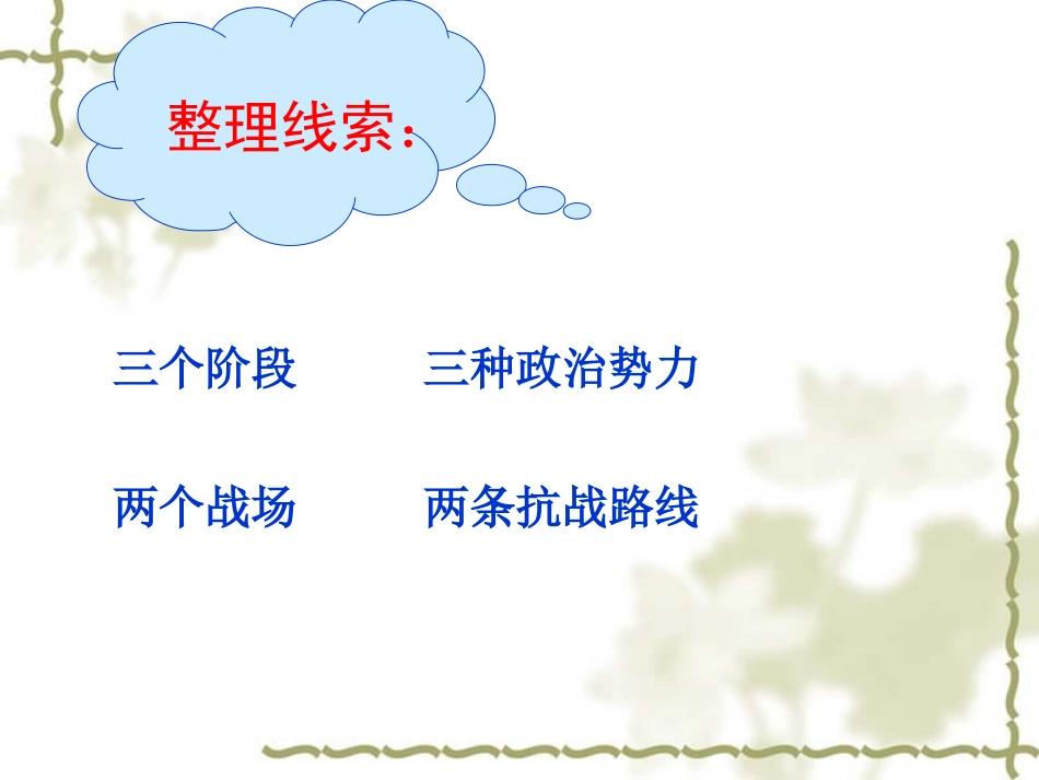 高三历史总复习——抗日战争_第2页