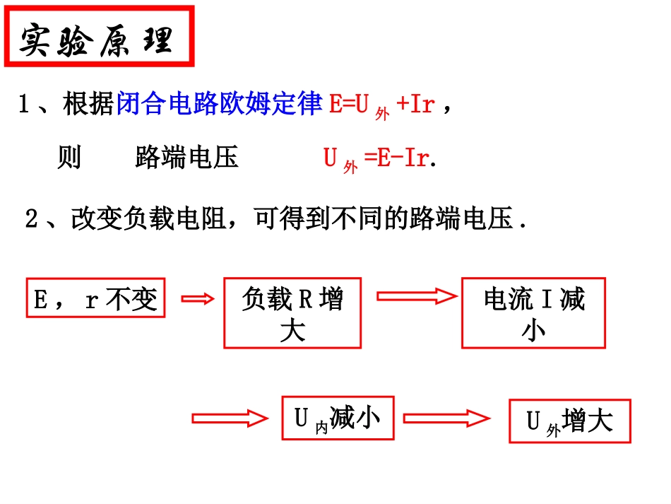 测定电源的电动势和内阻_第3页
