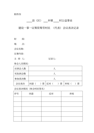 会议表决记录