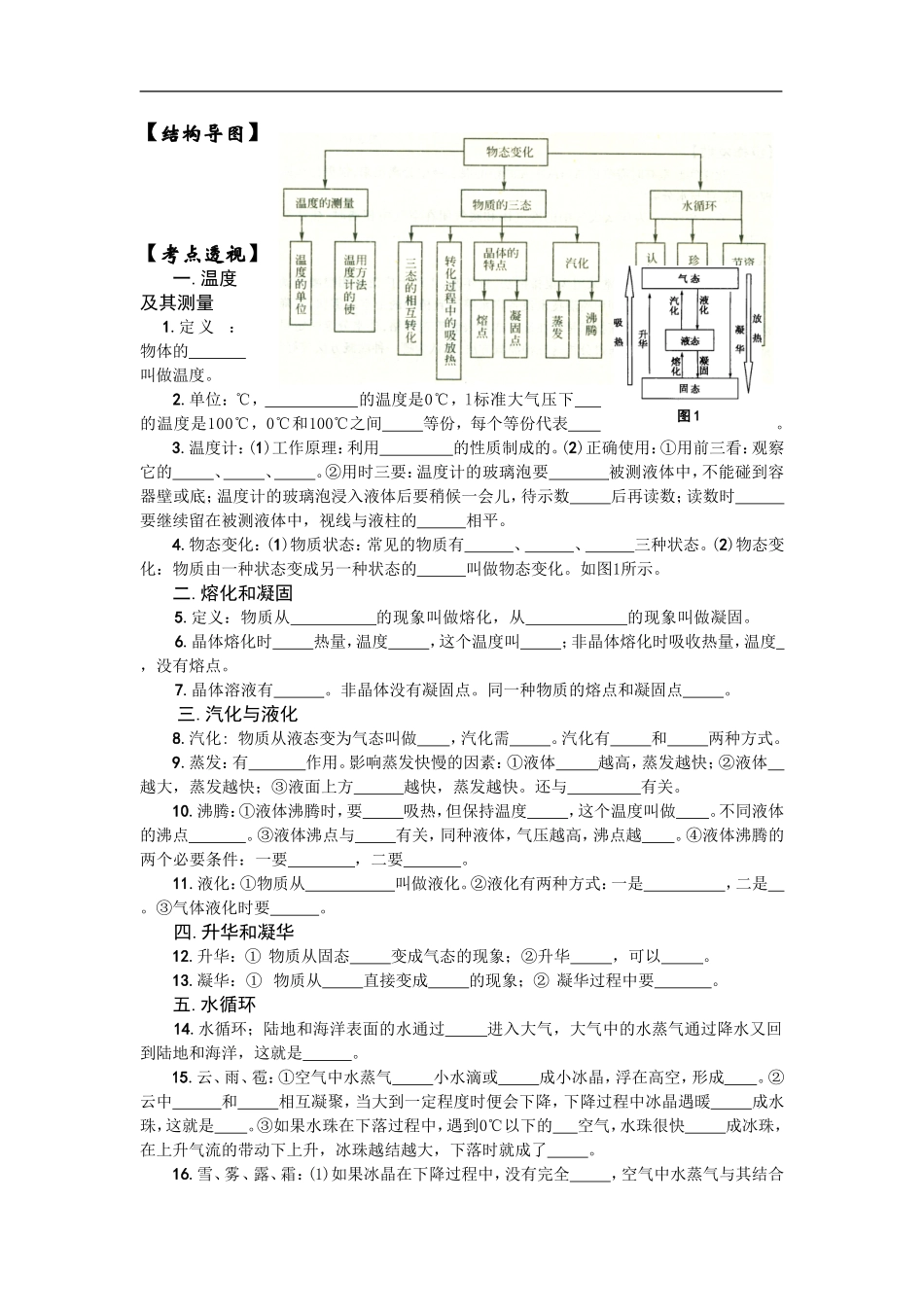 初中物理考点透视与知识系统_第2页