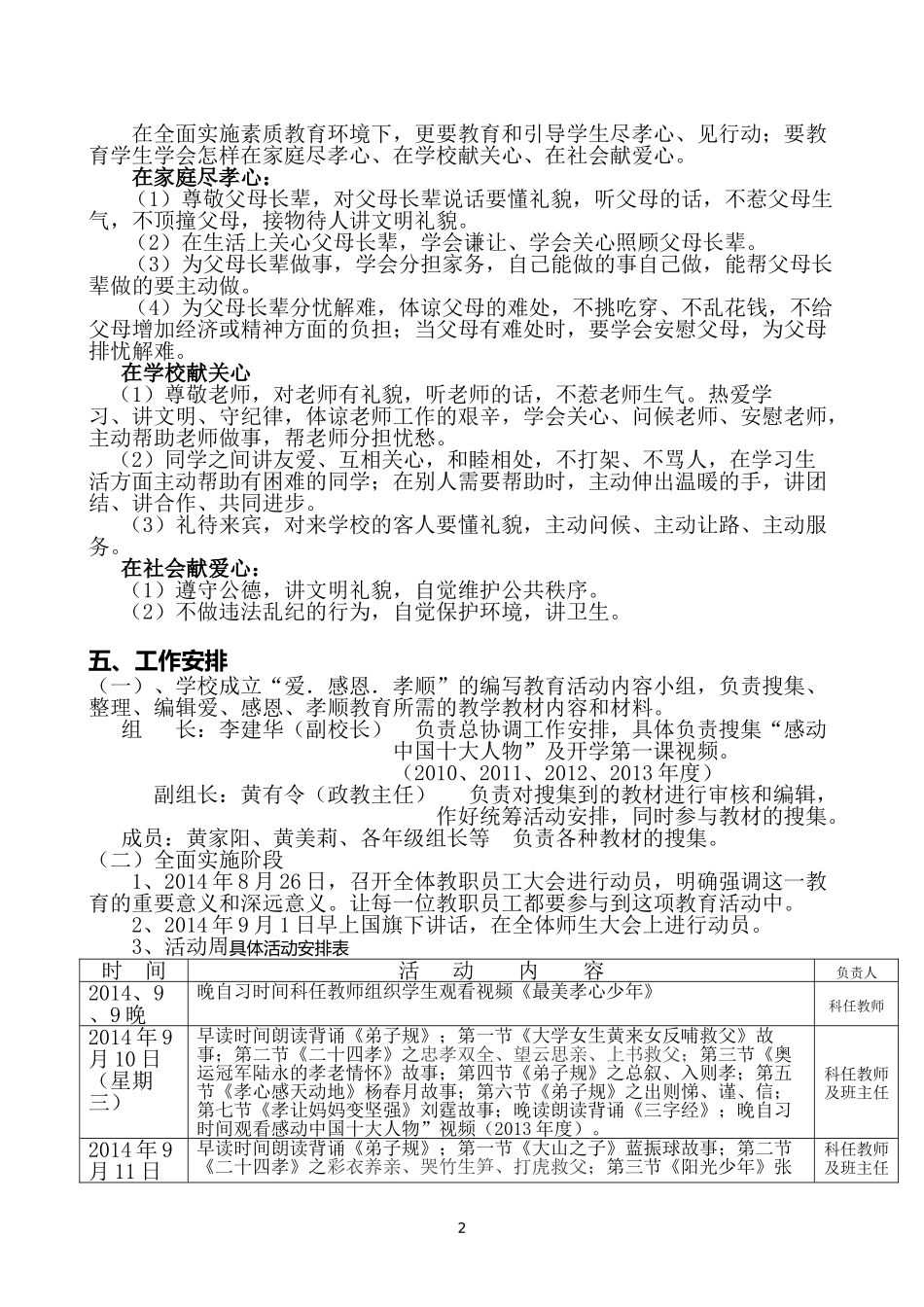 城关初中爱、感恩、孝顺活动实施方案_第2页