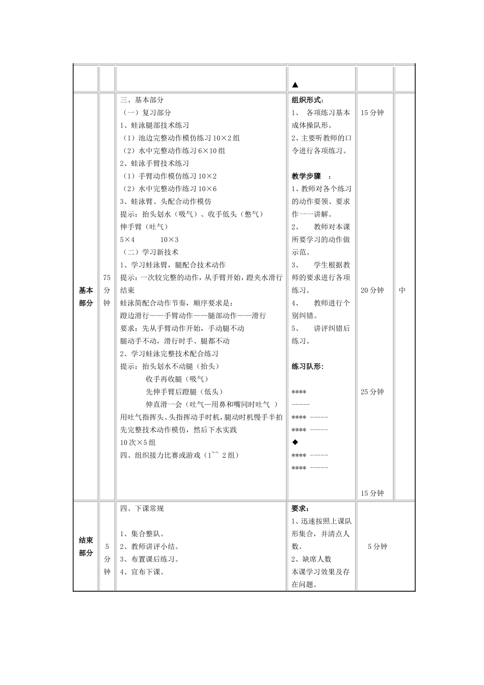 游泳实践——蛙泳配合_第2页