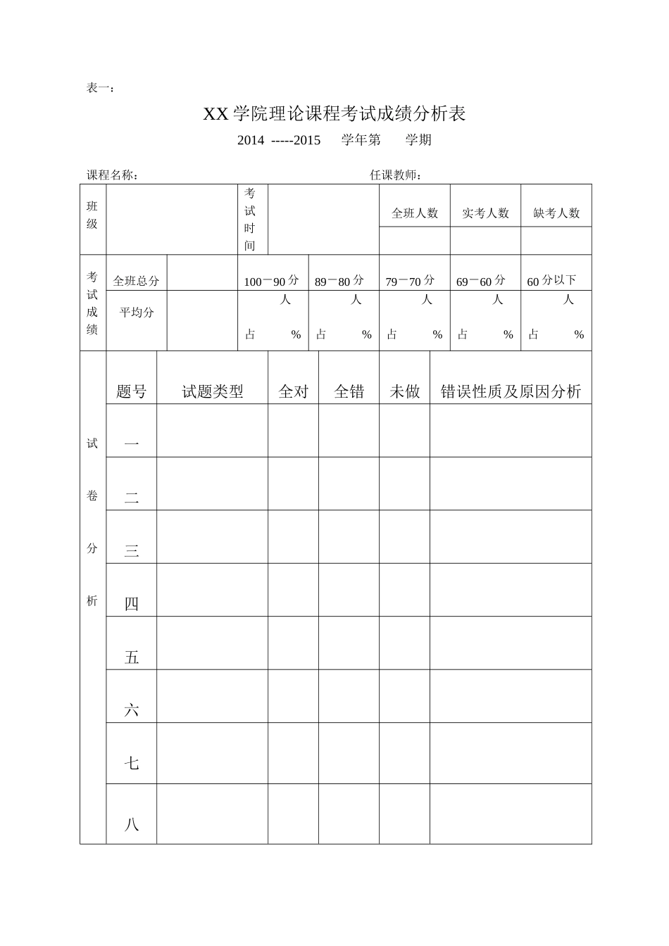 成绩分析表 (5)_第1页