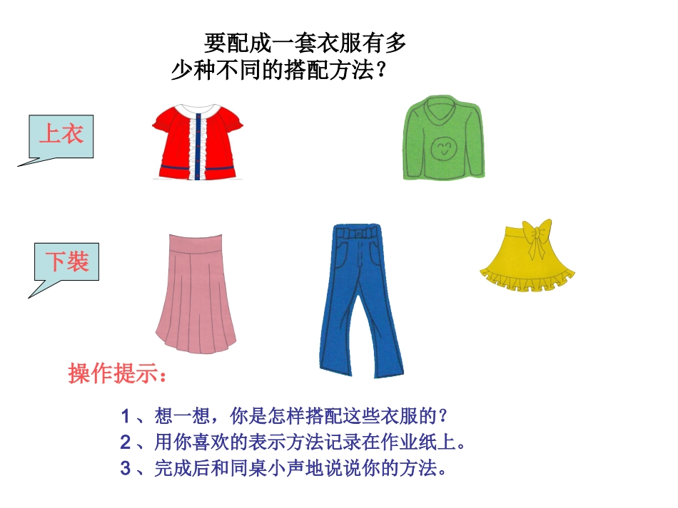 搭配中的學問1_第3页