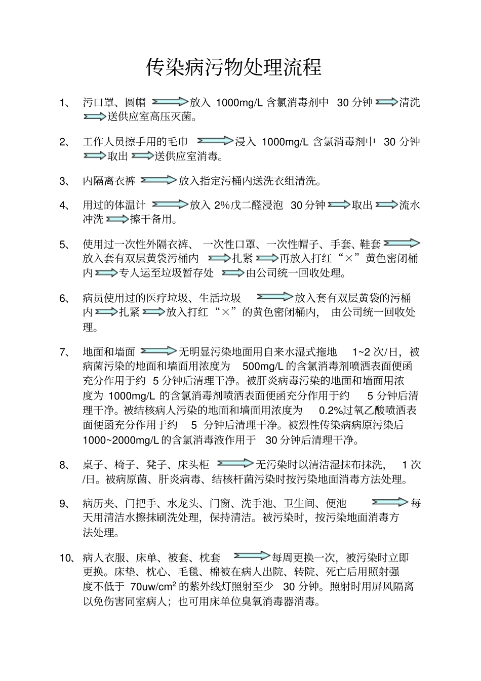 传染病污物处理流程_第1页
