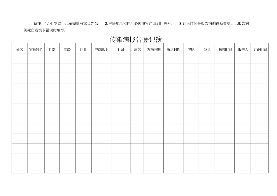 传染病报告登记簿_第3页