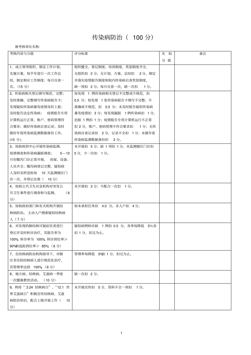 传染病防治考核表_第1页
