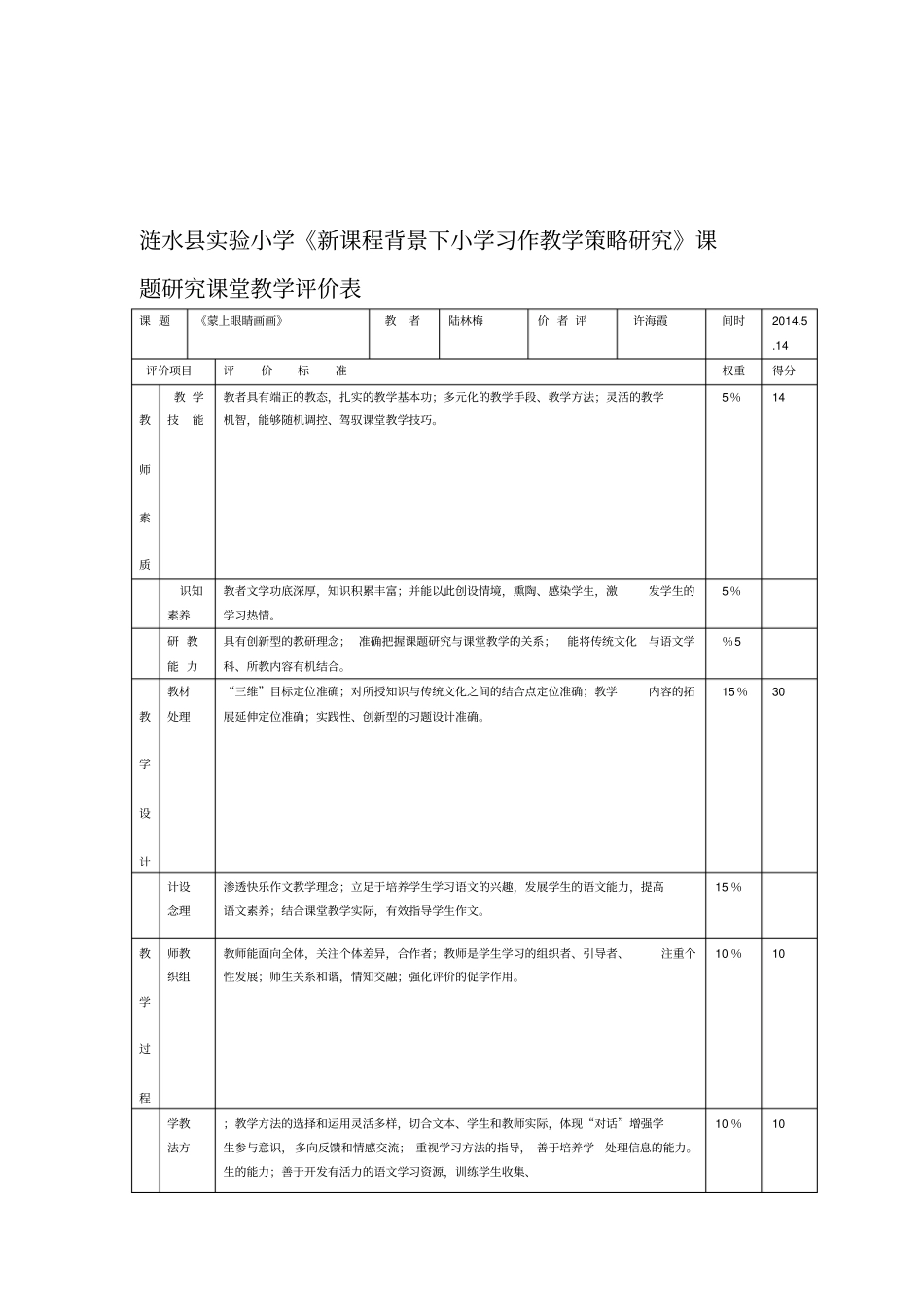 传统文化与语文教学课题研究课堂教学评价表_第1页
