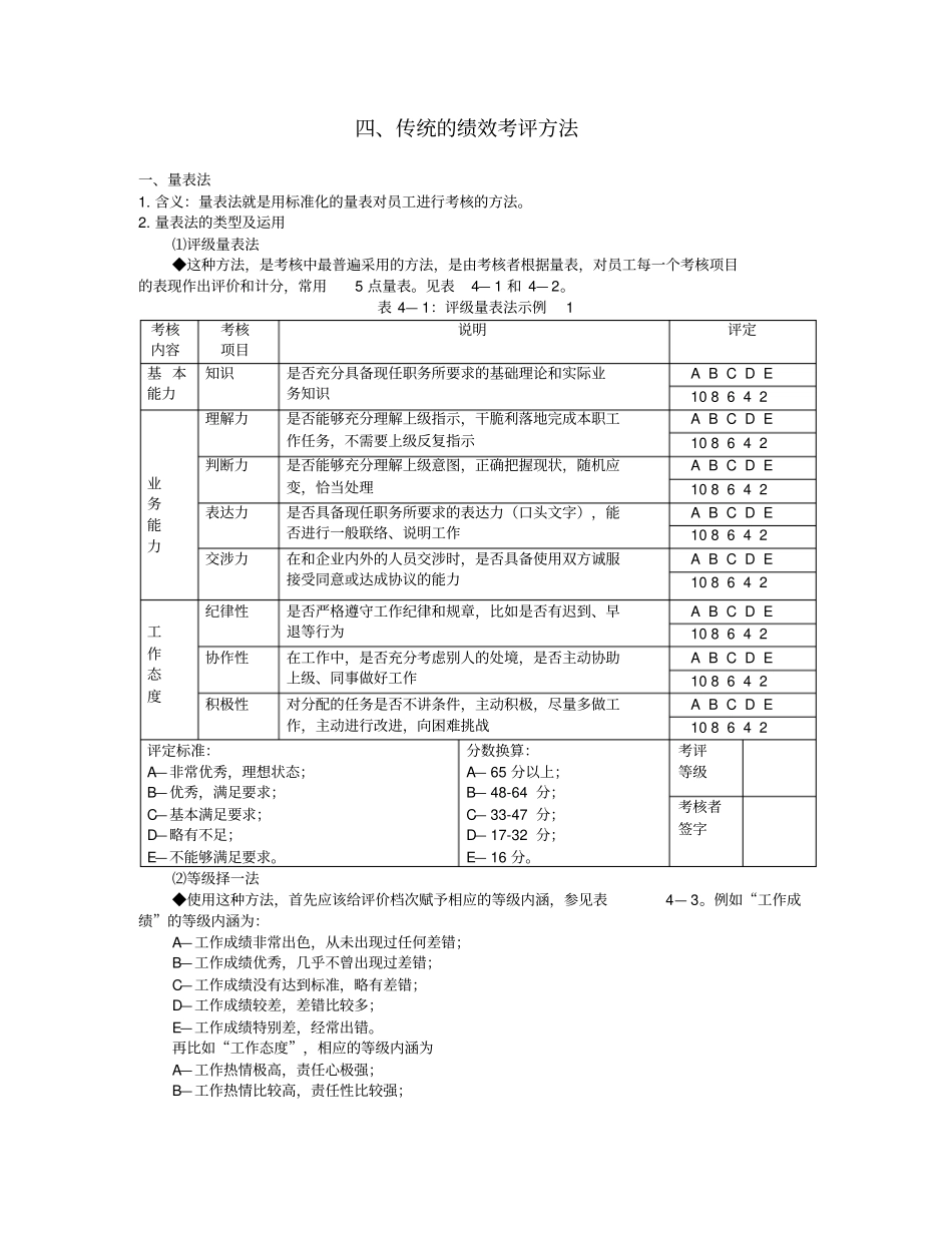 传统的绩效考评方法_第1页