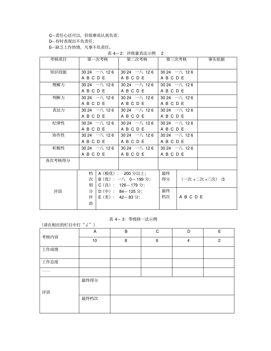 传统的绩效考评方法_第2页