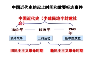 鸦片战争 (2)