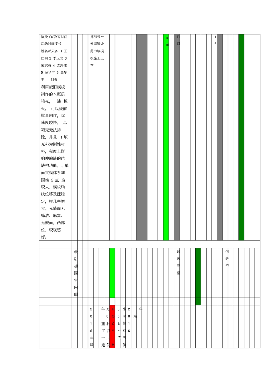 伸缩缝处剪力墙模板施工创新_第3页