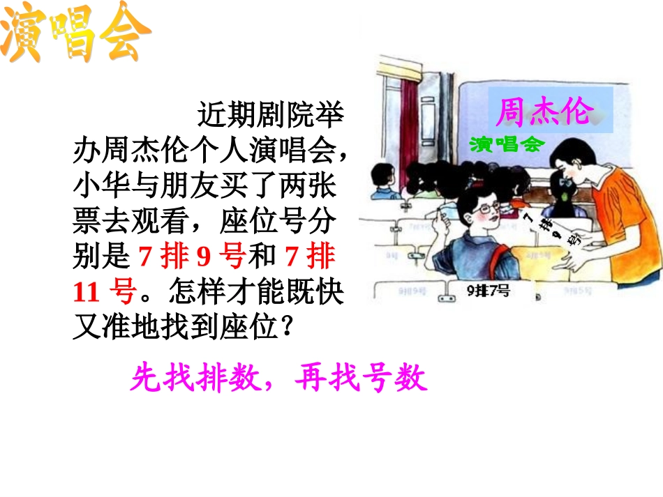 《有序数对》课件1_第2页