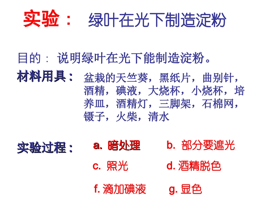 生物：苏教版七上第六章第三节+植物光合作用的实质（共11张PPT）_第2页