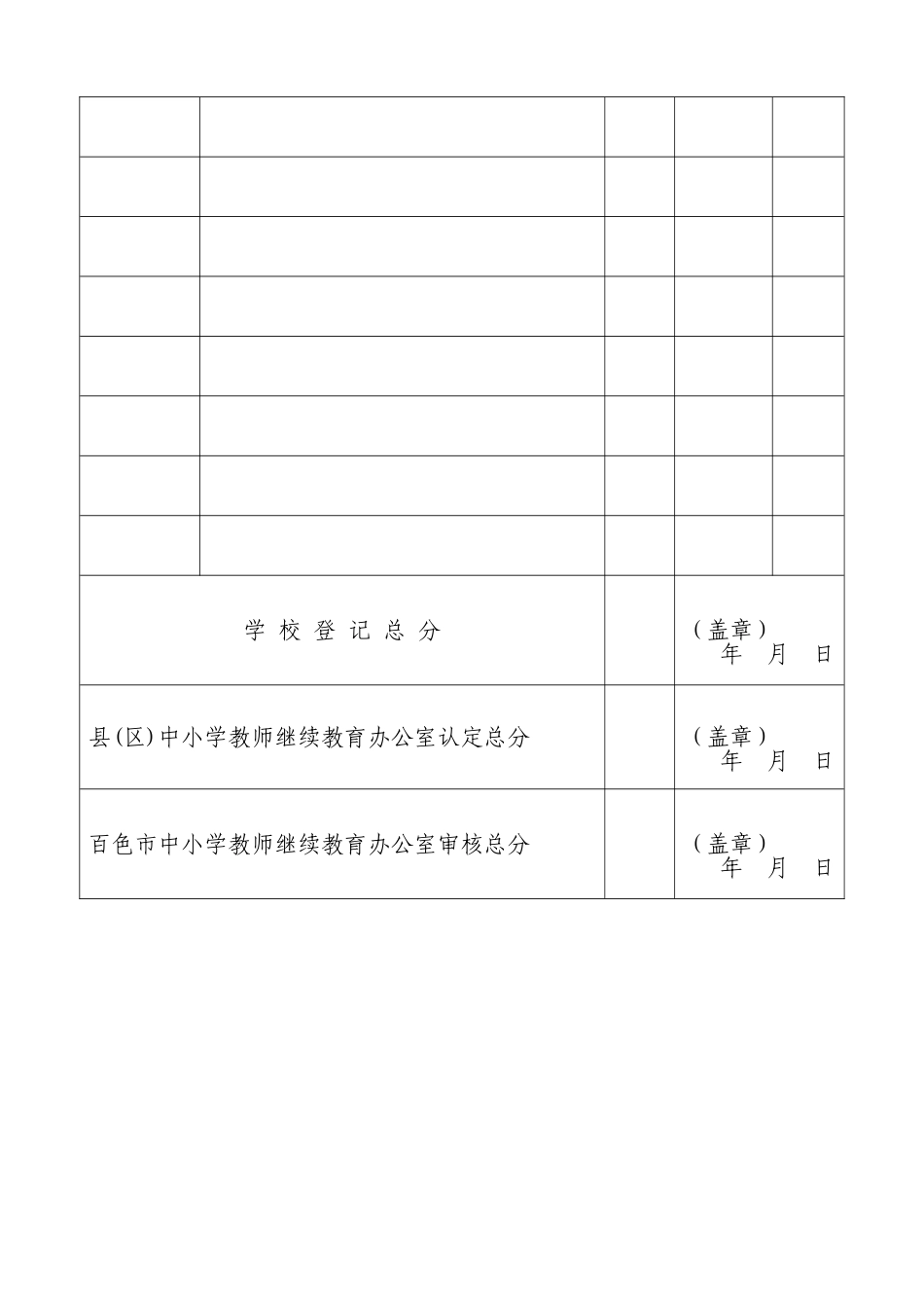 百色市中小学教师继续教育登记卡_第2页