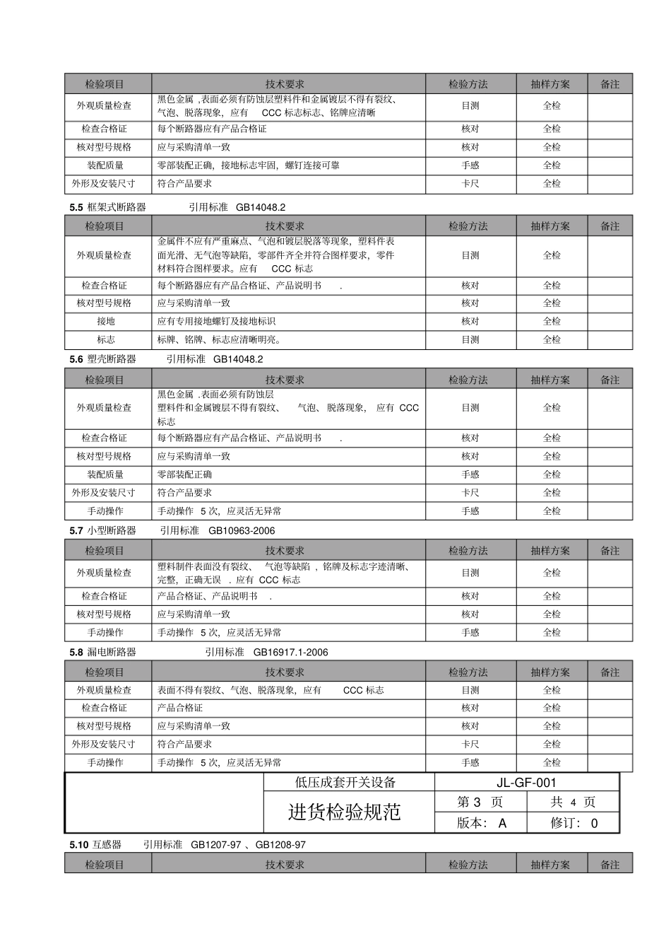 低压成套检验规范_第2页