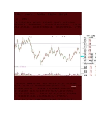 位置为王、趋势为方、均线控仓、量能识庄、指标为帮讲解