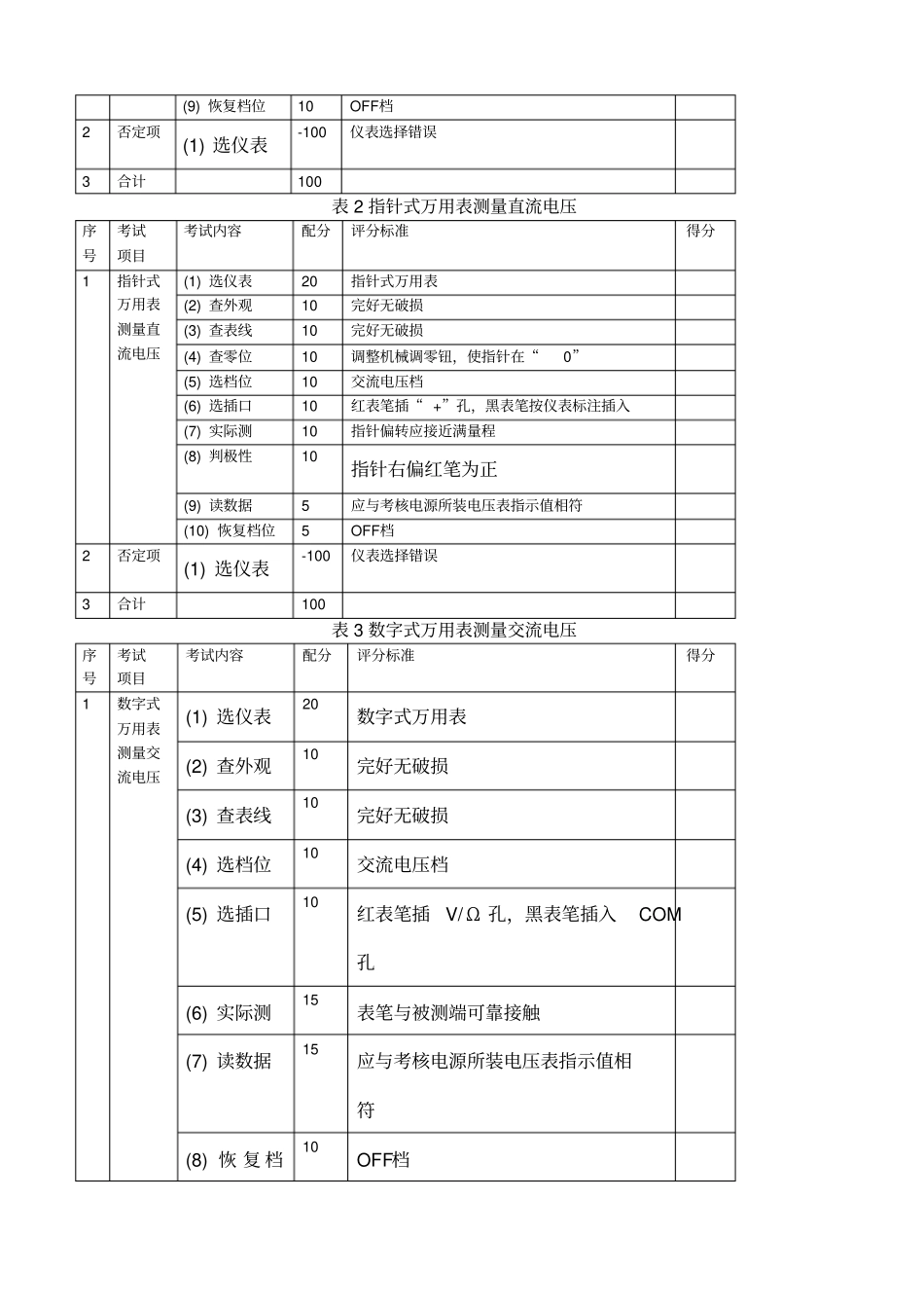低压电工科目一考评_第2页