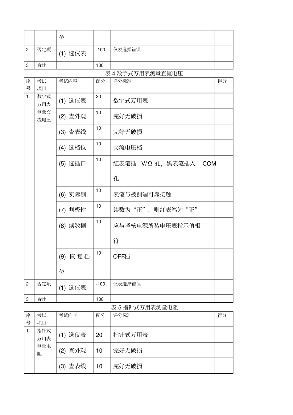 低压电工科目一考评_第3页