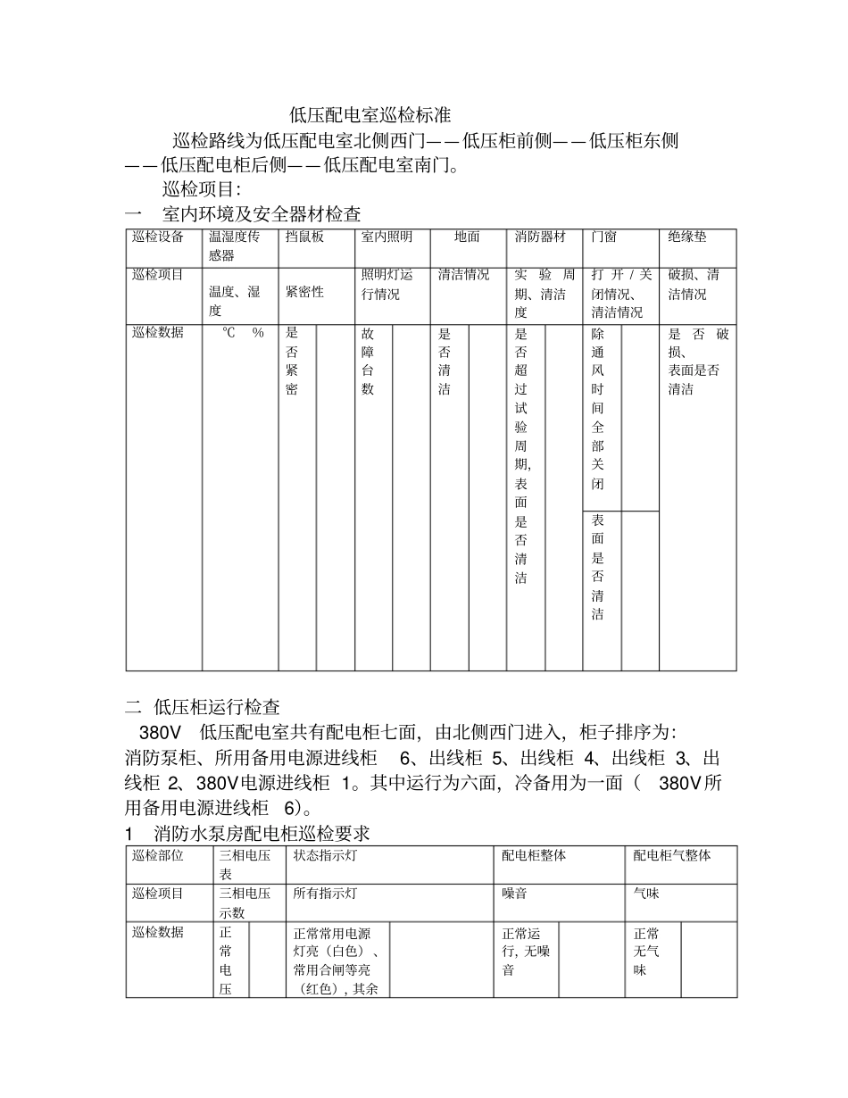 低压配电室巡检标准_第1页