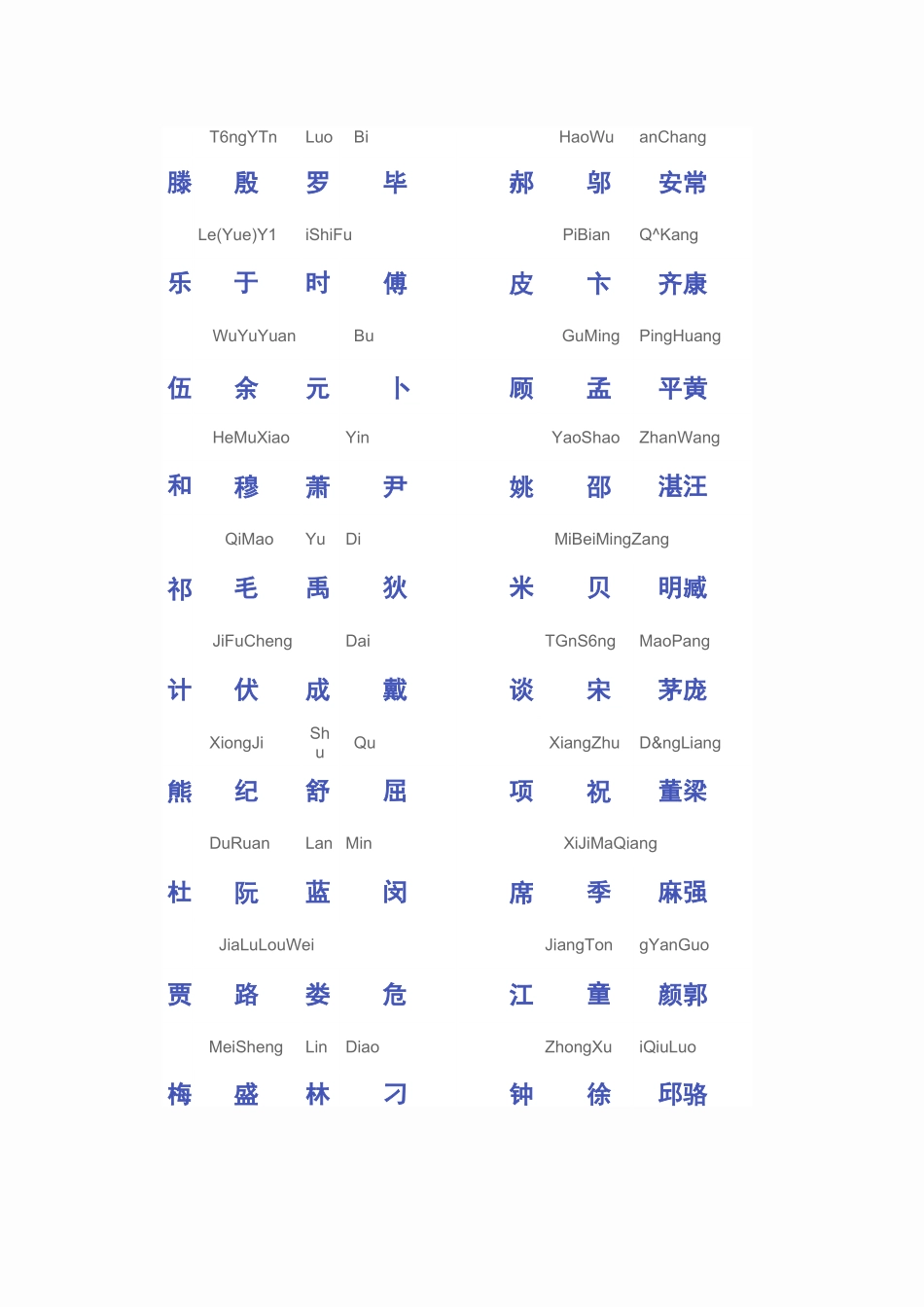 百家姓(带拼音打印版)_第2页