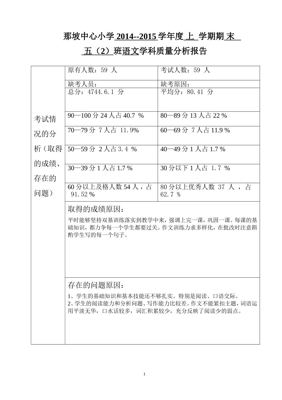2014-2015上学期期末五(2)质量分析表_第1页