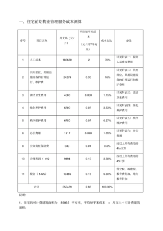 住宅前期物业管理服务成本测算