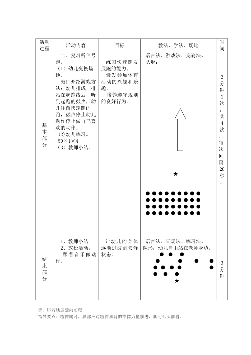 体育课教案 (3)_第3页