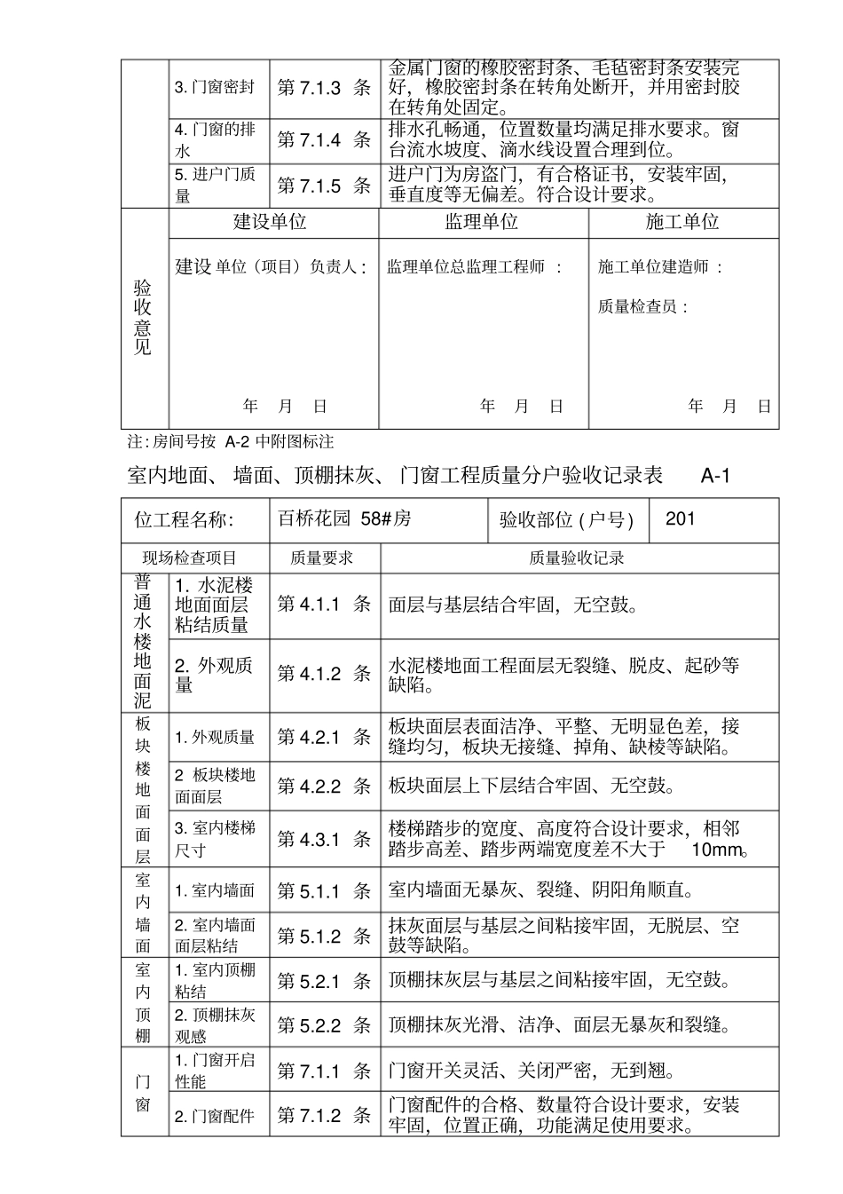 住宅室内工程质量分户验收表_第2页