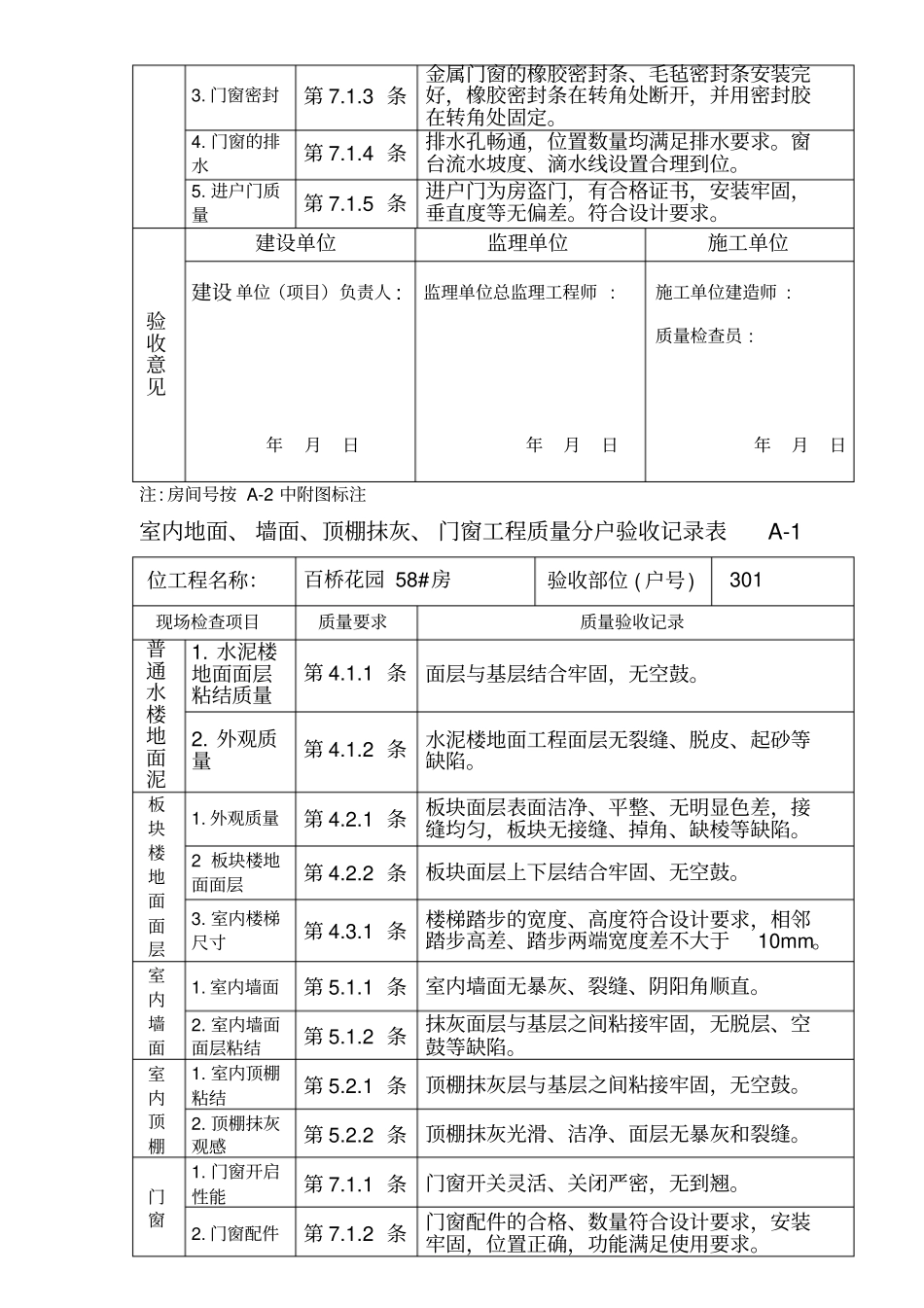 住宅室内工程质量分户验收表_第3页
