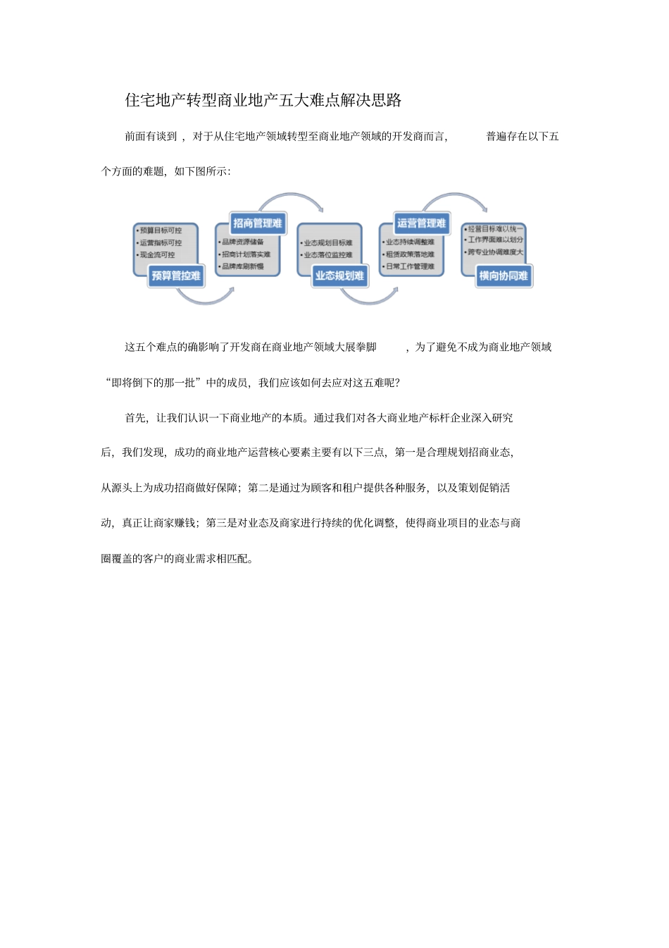 住宅地产转型商业地产五大难点解决思路_第1页