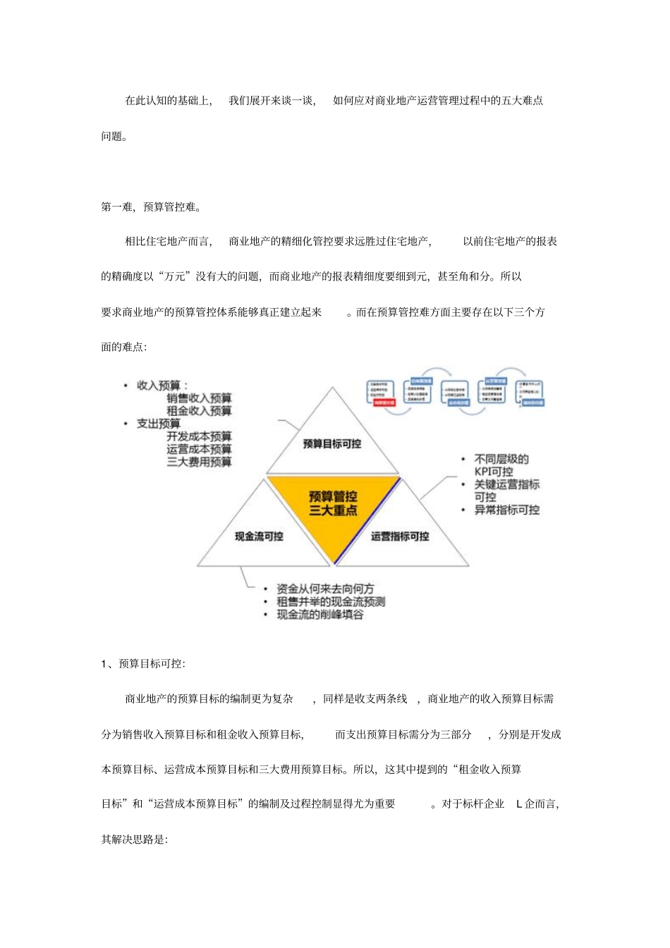 住宅地产转型商业地产五大难点解决思路_第3页