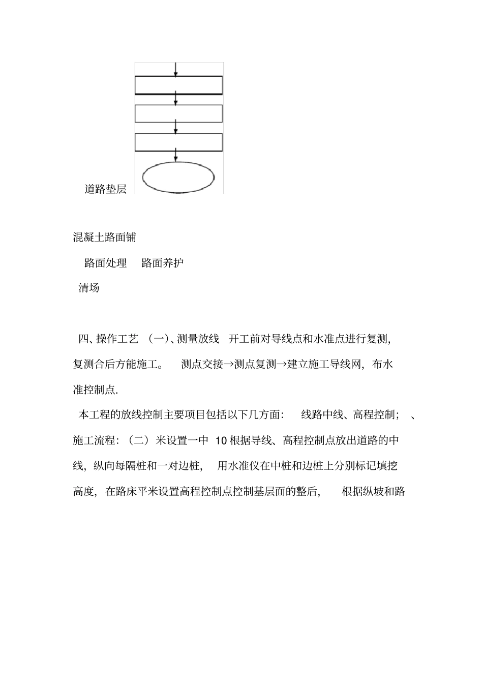 住宅小区道路施工技术交底_第2页