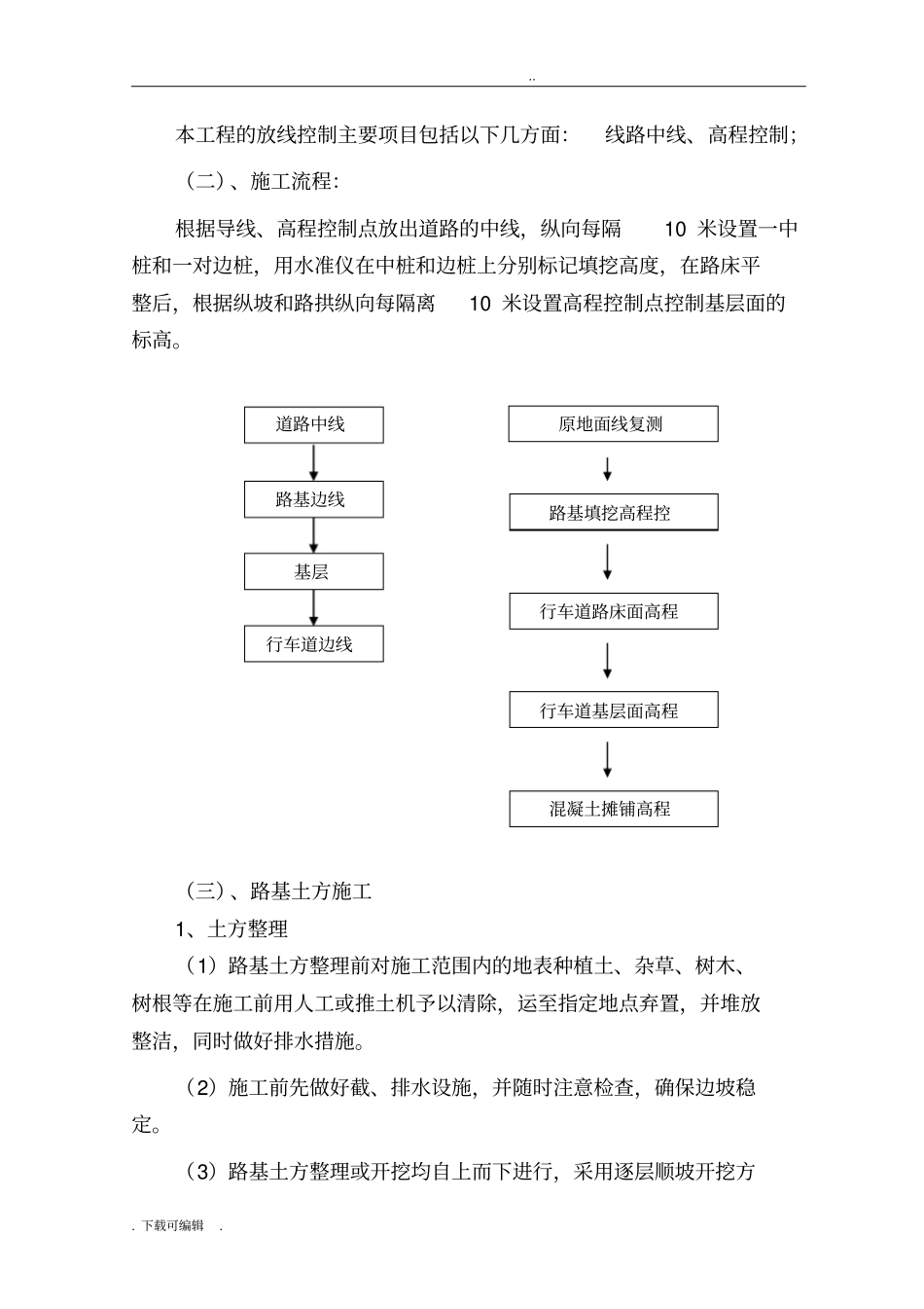 住宅小区道路施工技术交底大全_第2页