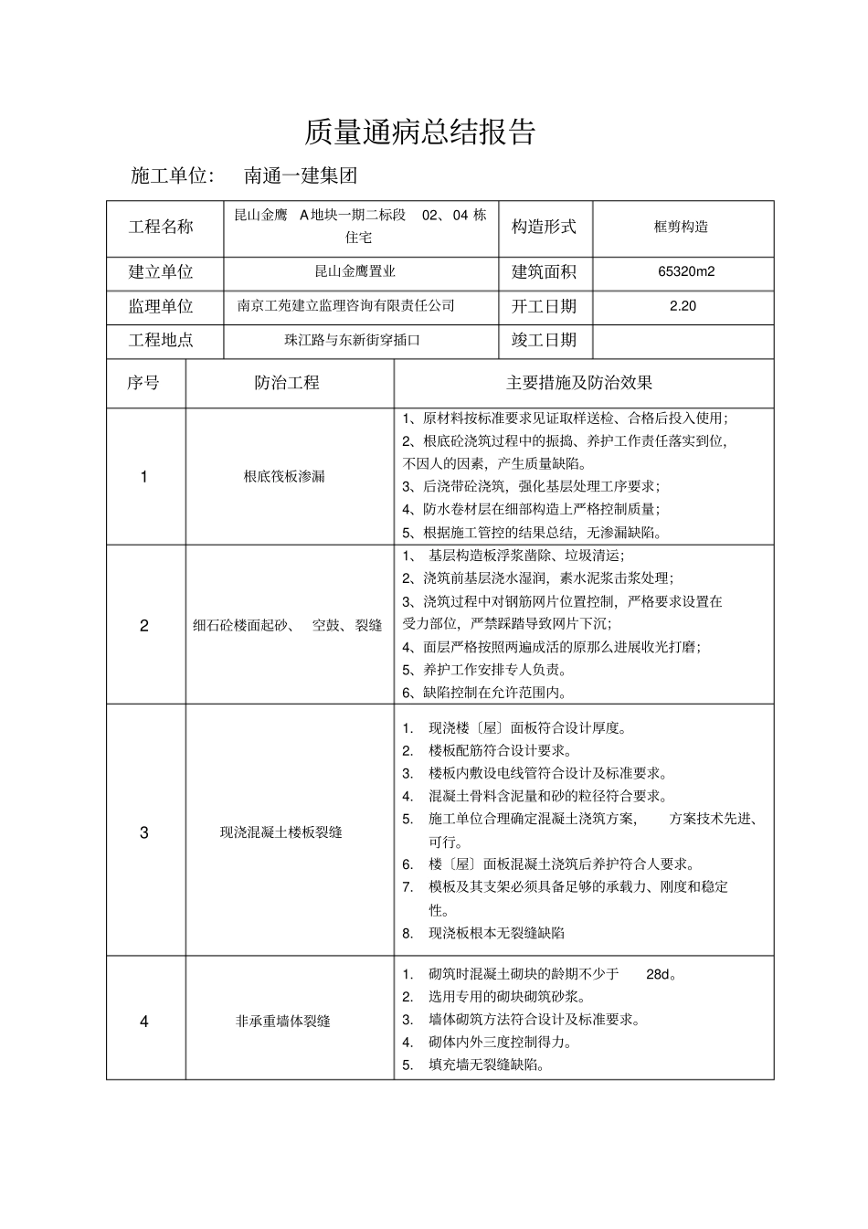 住宅工程质量通病防治总结报告_第2页